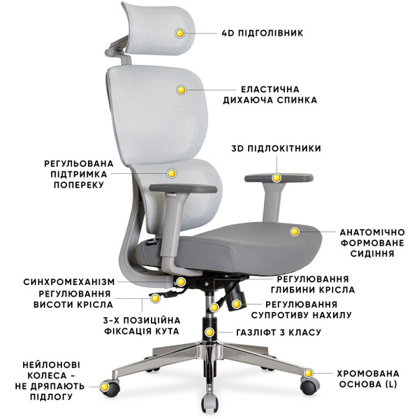 Кресло Mealux D1 Air Fabric Grey (арт. HF-D1 F/G) - спинка сетка / сиденье ткань / цвет серый (коробок-1 шт.)