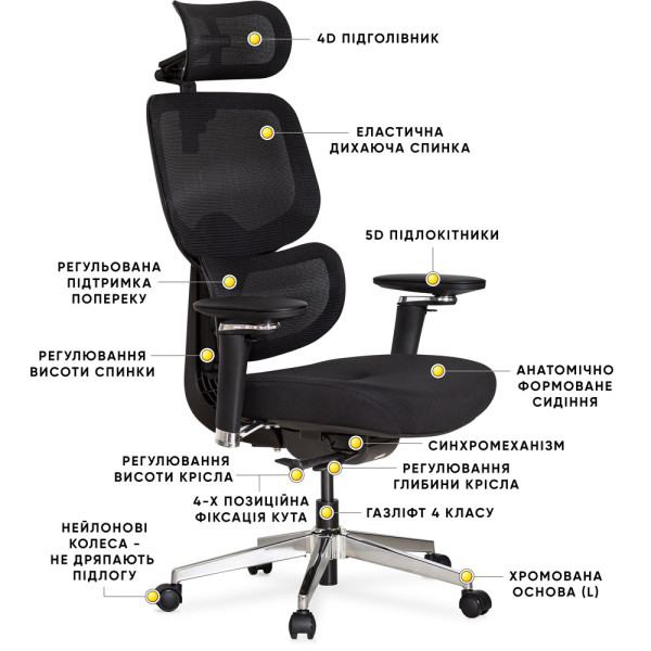 Кресло Mealux D2 Air Fabric Black (арт. HF-D2 F/B) - спинка сетка / сиденье ткань / цвет черный (коробок-1 шт.)