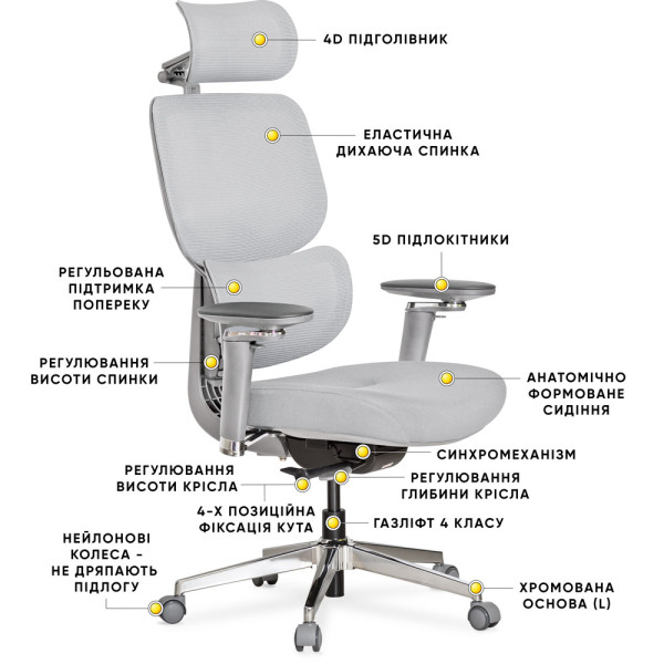 Кресло Mealux D2 Air Fabric Grey (арт. HF-D2 F/G) - спинка сетка / сиденье ткань / цвет серый (коробок-1 шт.)