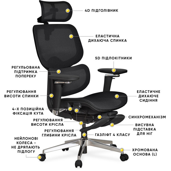 Кресло Mealux D2 Air Plus Black (арт. HF-D2 Plus M/B) - спинка сетка / сиденье сетка / цвет черный (коробок-1 шт.)