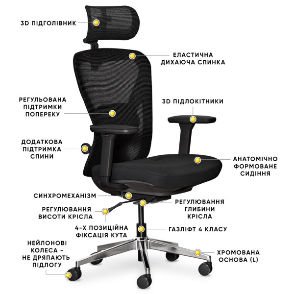Кресло Mealux Q1 Air Fabric Black (арт HF-Q1 F/B) - спинка сетка / сиденье ткань / цвет черный (коробок-1 шт.)
