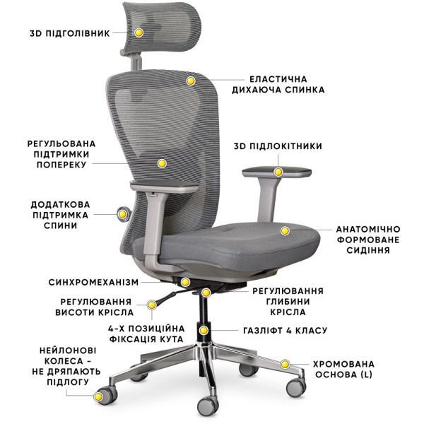 Кресло Mealux Q1 Air Fabric Grey (арт. HF Q-1 F/G) - спинка сетка / сиденье ткань / цвет серый (коробок-1 шт.)