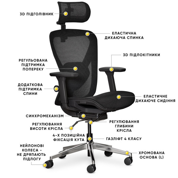 Кресло Mealux Q1 Air Black (арт. HF -Q1 M/B) - спинка сетка / сиденье сетка / цвет чорный (коробок-1 шт.)