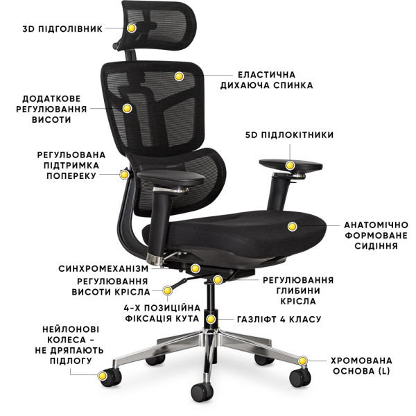 Кресло Mealux S4 Air Fabric Black (арт. HF-S4 F/B) - спинка сетка / сиденье ткань / цвет черный (коробок-1 шт.)