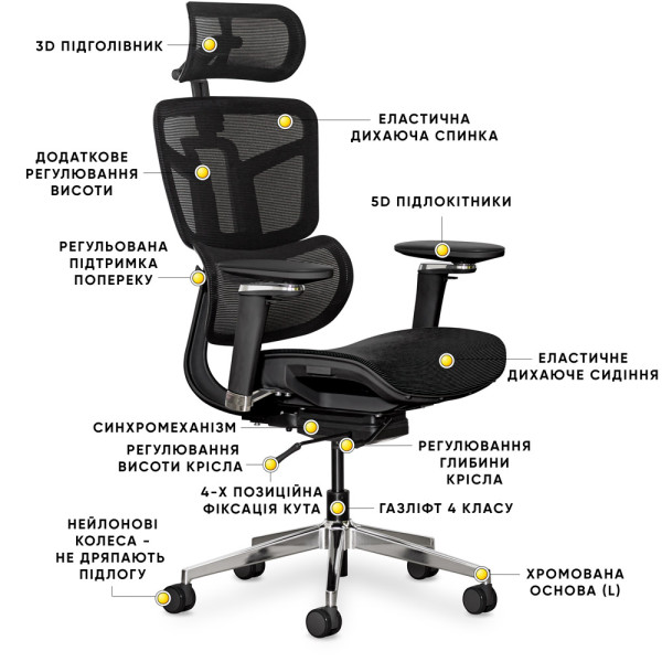 Кресло Mealux S4 Air Black (арт. HF-S4 M/B) - спинка сетка / сиденье сетка / цвет черный (коробок-1 шт.)