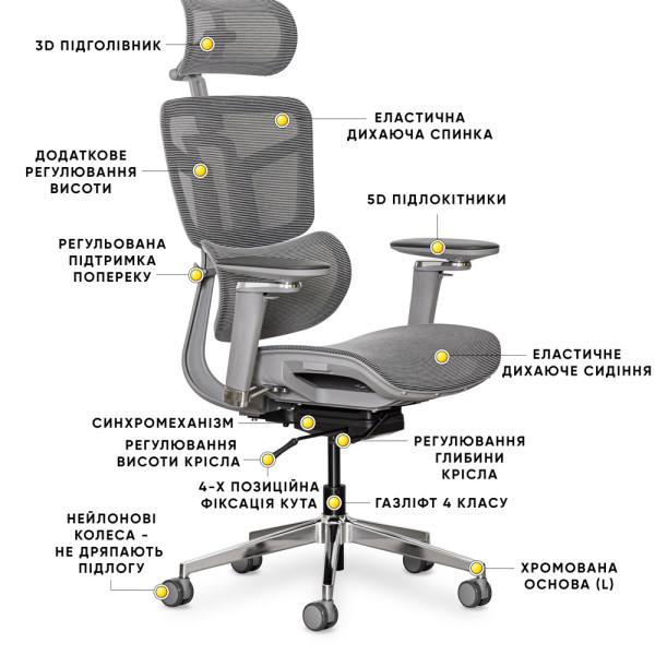 Кресло Mealux S4 Air Grey (арт. HF-S4 M/G) - спинка сетка / сиденье сетка / цвет серый (коробок-1 шт.)