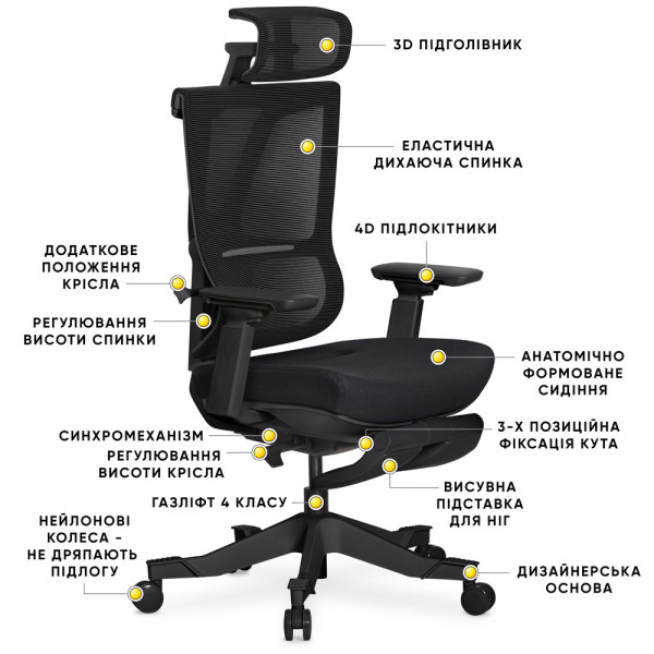 Кресло Mealux S6 Air Fabric Black (арт. HF-S6 F/B) - спинка сетка / сиденье ткань / цвет черный (коробок-1 шт.)