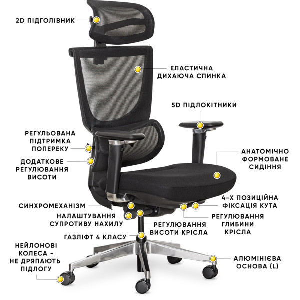 Кресло Mealux S8 Air Fabric Black (арт. HF-S8P F/B) -- спинка сетка / сиденье ткань / цвет черный (коробок-1 шт.)