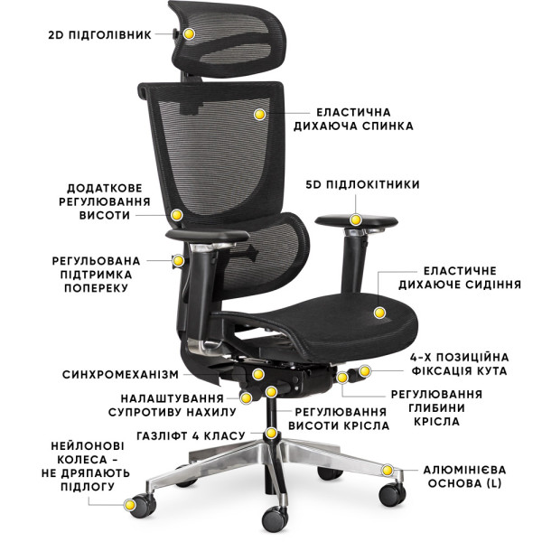 Кресло Mealux S8 Air Black (арт. HF-S8P M/B) - спинка сетка / сиденье сетка / цвет черный (коробок-1 шт.)