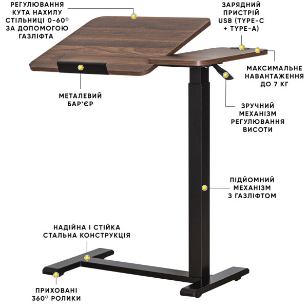 Стол Hommex Mobidesk Duo Walnut (арт. ТН-010-2 Walnut) - cтолешница ореховая / ножки черные (коробок 1 шт.)