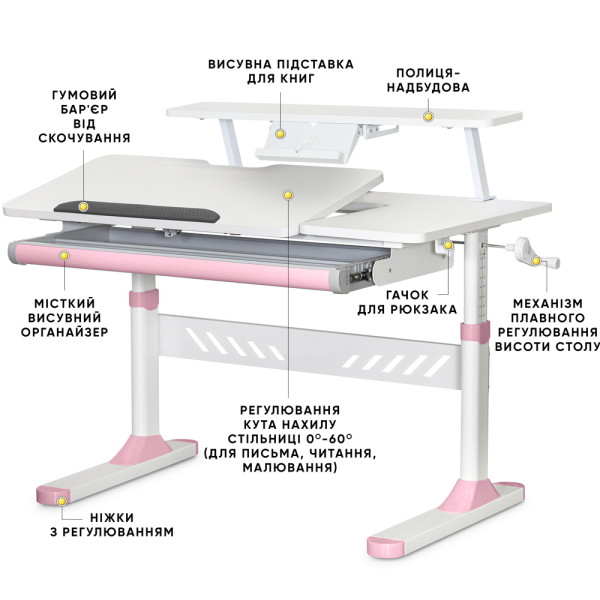 Детский стол ErgoKids TH-310 с полкой S30 Pink (арт.TH-310 W/PN + BD-S30 PN) - столешница белая / накладки на ножках розовые (коробок-2 шт.)