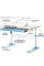 Детский стол Ergokids TH-320 Blue (арт. TH-320 W/BL) - столешница белая / накладки на ножках голубые (коробок-1 шт.)