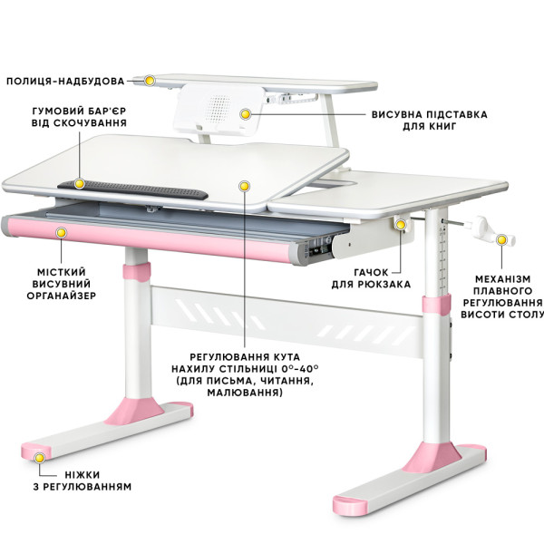 Дитячий стіл Evo-Kids TH-320 Pink (арт. TH-320 W/PN) - стільниця біла / накладки на ніжках рожеві (коробок-1 шт.)