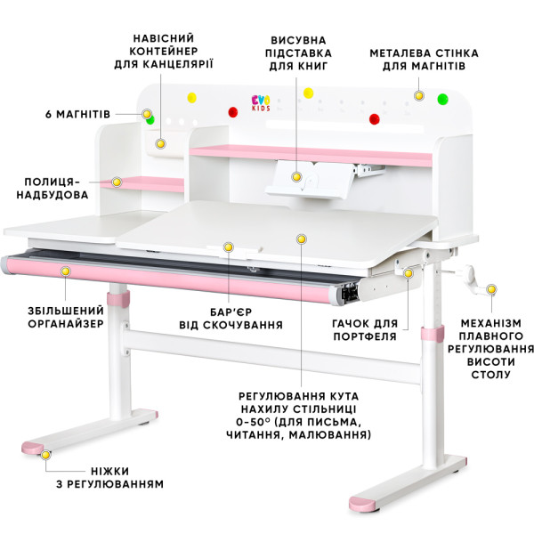 Детский стол Evo-kids TH-360 Pink (арт.TH-360 WG/PN) - столешница белая / накладки на ножках розовые (коробок 2 шт.)
