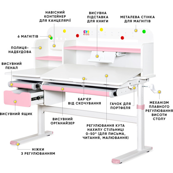 Детский стол Evo-kids TH-360 Plus Pink (арт. TH-360 WG/PN Plus) - столешница белая / накладки на ножках розовые (коробок 3 шт.)