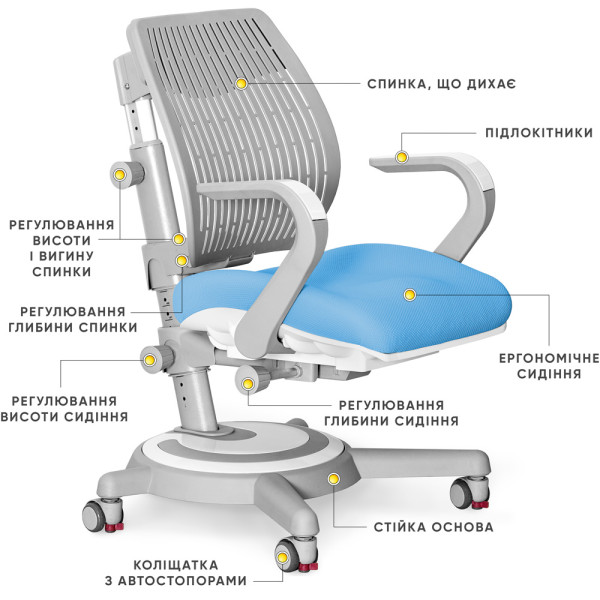 Кресло Mealux Ergoback BL (арт.Y-1020 BL) - обивка голубая однотонная (коробок-1 шт.)