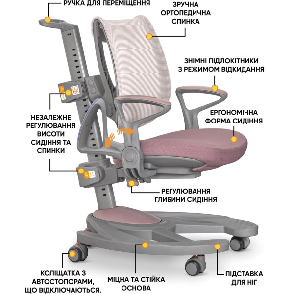 Детское кресло Mealux Galaxy KP (арт.Y-1030 KP) - обивка розовая однотонная (коробок-1 шт.)
