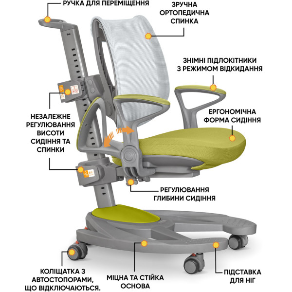 Детское кресло Mealux Galaxy KZ (арт.Y-1030 KZ) - обивка зеленая однотонная (коробок-1 шт.)