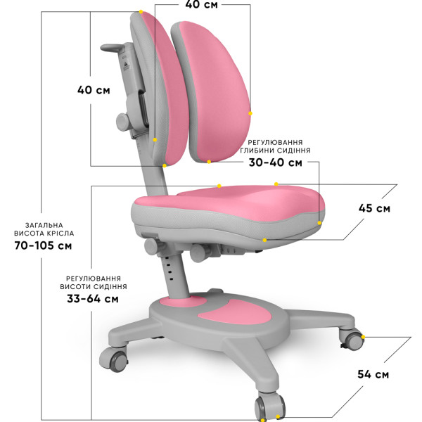 Кресло Mealux Onyx Duo DPG (арт.Y-115 DPG) - обивка розовая с серыми вставками (коробок-1 шт.)