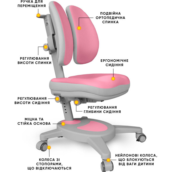 Кресло Mealux Onyx Duo DPG (арт.Y-115 DPG) - обивка розовая с серыми вставками (коробок-1 шт.)