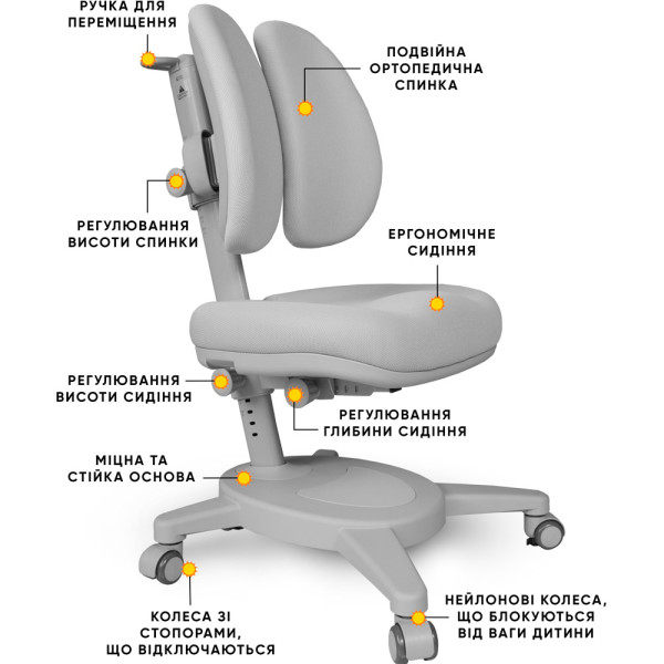 Кресло Mealux Onyx Duo G  (арт.Y-115 G) - обивка серая (коробок-1 шт.)