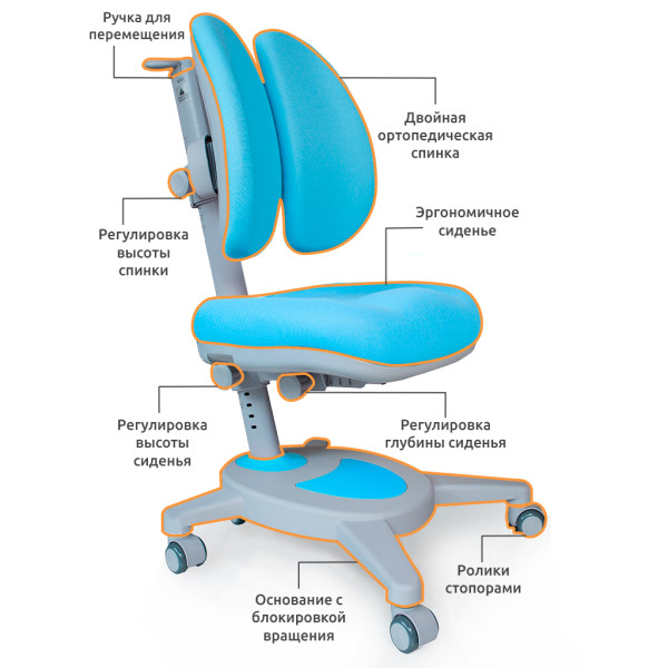 Кресло Mealux Onyx Duo KBL (арт.Y-115 KBL) - обивка голубая однотонная (коробок-1 шт.)