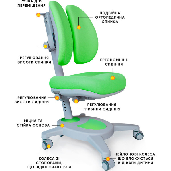 Кресло Mealux Onyx Duo KZ (арт.Y-115 KZ) - обивка зеленая однотонная (коробок-1 шт.)