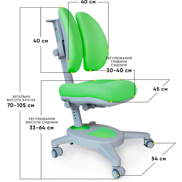Кресло Mealux Onyx Duo KZ (арт.Y-115 KZ) - обивка зеленая однотонная (коробок-1 шт.)