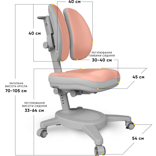 Кресло Mealux Onyx Duo PG  (арт.Y-115 PG) - обивка темно/персиковая однотонная  (коробок-1 шт.)