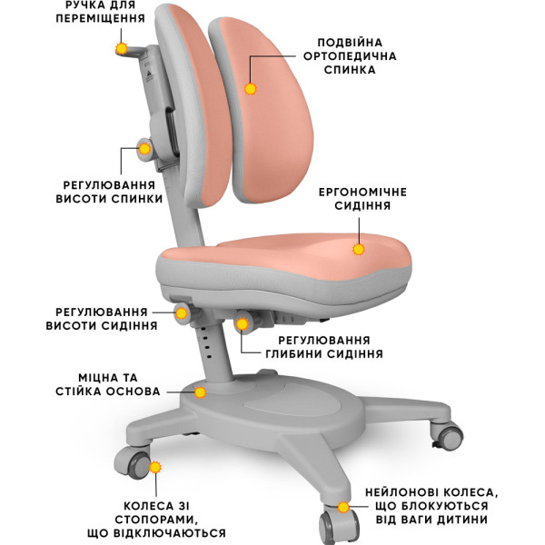 Кресло Mealux Onyx Duo PG  (арт.Y-115 PG) - обивка темно/персиковая однотонная  (коробок-1 шт.)