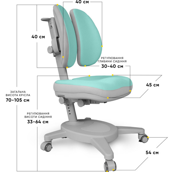 Кресло Mealux Onyx Duo TG  (арт.Y-115 TG) - обивка темно/бирюзовая однотонная  (коробок-1 шт.)