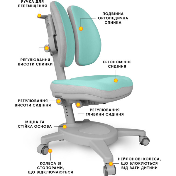 Кресло Mealux Onyx Duo TG  (арт.Y-115 TG) - обивка темно/бирюзовая однотонная  (коробок-1 шт.)