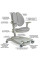 Дитяче крісло Mealux Supra Duo Plus Grey (арт.Y-116 G) - оббивка сіра (коробок-1 шт.)