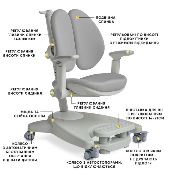 Дитяче крісло Mealux Supra Duo Plus Grey (арт.Y-116 G) - оббивка сіра (коробок-1 шт.)