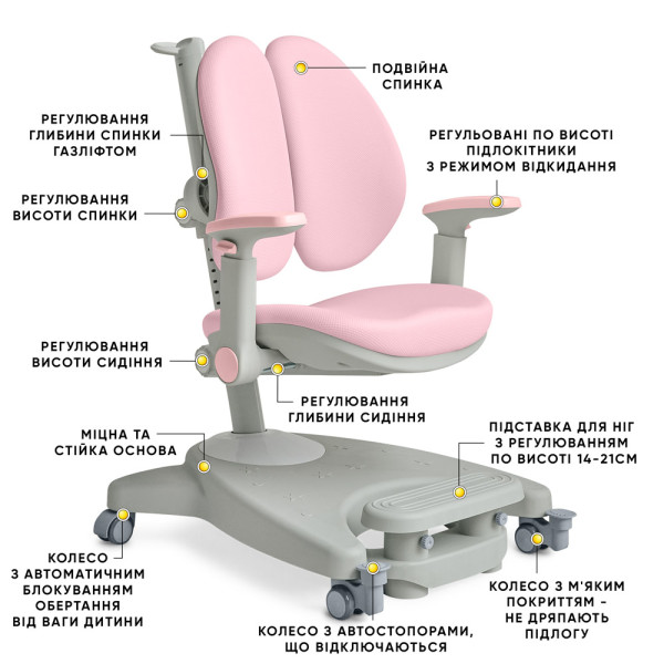Дитяче крісло Mealux Supra Duo Plus Pink (арт.Y-116 KP) - оббивка рожева (коробок-1 шт.)