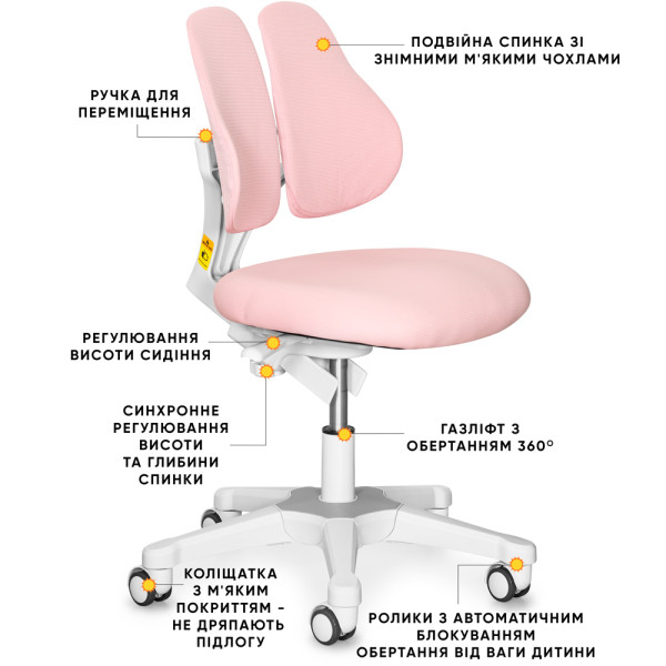 Дитяче крісло Evo-kids Mio Lite Pink (арт.Y-208 KP) - оббивка рожева однотонна (коробок-1шт.)