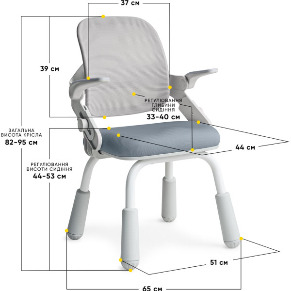 Детское кресло Mealux Neo Air Static Dark Blue (арт.Y-306 DBG) - обивка темно-синяя / серая  (коробок-1 шт.)