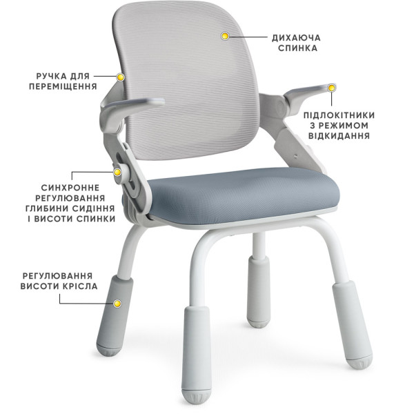 Детское кресло Mealux Neo Air Static Dark Blue (арт.Y-306 DBG) - обивка темно-синяя / серая  (коробок-1 шт.)