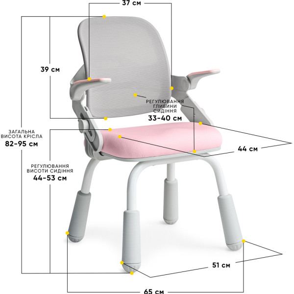 Детское кресло Mealux Neo Air Static Pink Grey (арт.Y-306 KPG) - обивка серая / розовая (коробок-1 шт.)