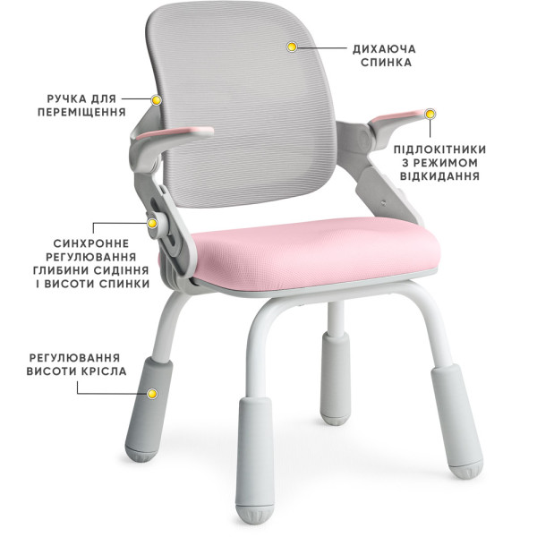 Детское кресло Mealux Neo Air Static Pink Grey (арт.Y-306 KPG) - обивка серая / розовая (коробок-1 шт.)