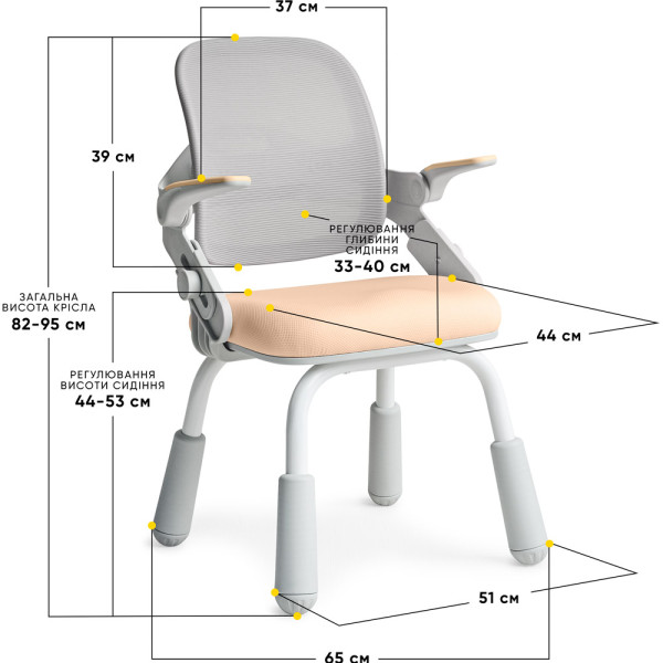 Детское кресло Mealux Neo Air Static Peech (арт.Y-306 PG) - обивка персиковая / серая  (коробок-1 шт.)