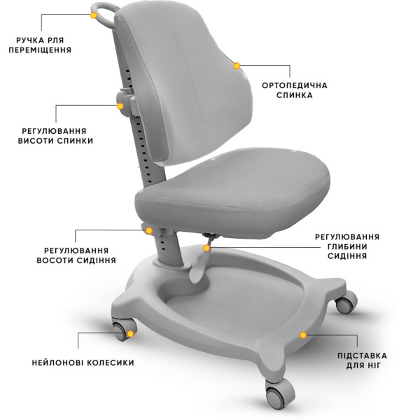 Кресло детское ErgoKids ErgoKids GT Y-402 ortopedic grey - обивка серая однотонная (коробок-1 шт.)