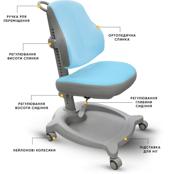 Кресло детское ErgoKids GT Y-402 ortopedic blue - обивка голубая однотонная (коробок-1 шт.)