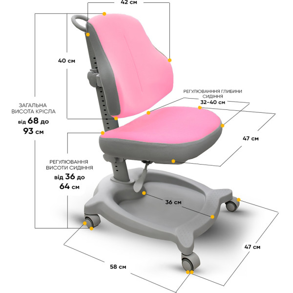 Кресло детское ErgoKids GT Y-402 ortopedic pink - обивка розовая однотонная (коробок-1 шт.)