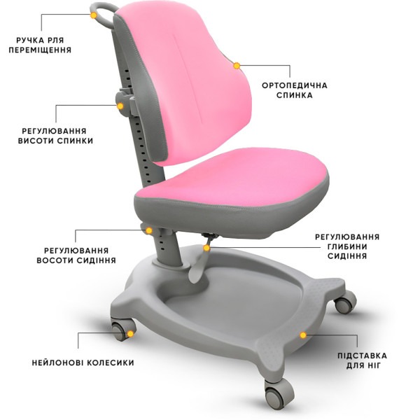 Кресло детское ErgoKids GT Y-402 ortopedic pink - обивка розовая однотонная (коробок-1 шт.)