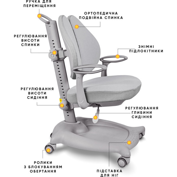 Кресло детское ErgoKids GT Y-404 ortopedic grey - обивка серая однотонная (коробок-1 шт.)