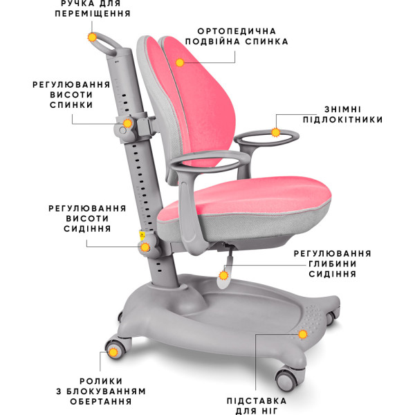 Кресло детское ErgoKids GT Y-404 ortopedic pink - обивка розовая однотонная (коробок-1 шт.)