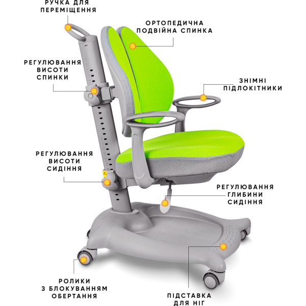 Кресло детское ErgoKids GT Y-404 ortopedic green - обивка зеленая однотонная (коробок-1 шт.)