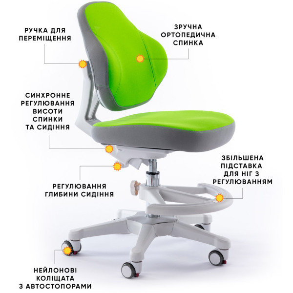 Детское кресло ErgoKids Mio Classic Green (арт.Y-405 KZ) - обивка зеленая однотонная (коробок-1 шт.)