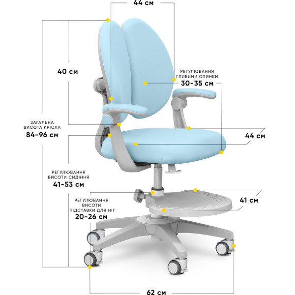 Дитяче крісло Mealux Sprint Duo Blue (арт.Y-412 KBL) - оббивка блакитна однотонна (коробок-1шт.)